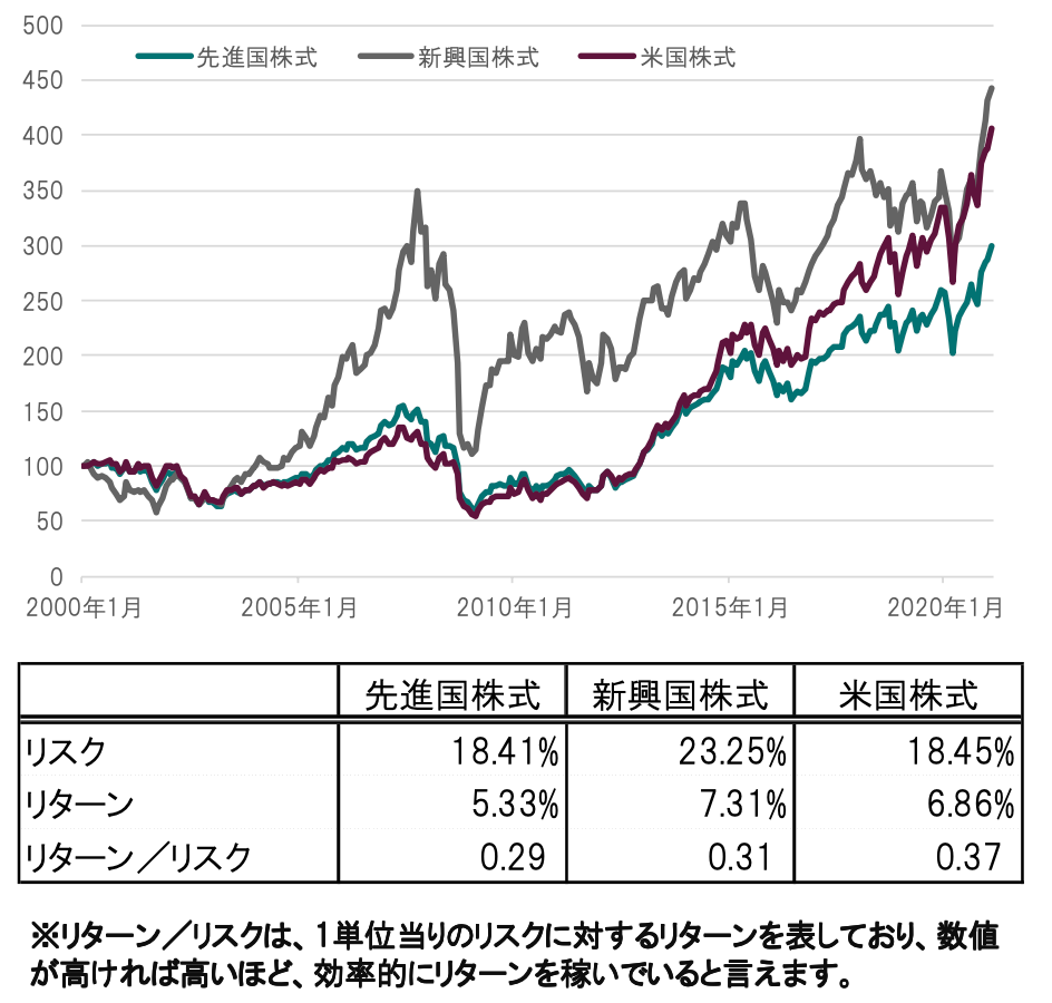 view-of-the-market-20210311-img06.png