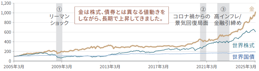 chart-image