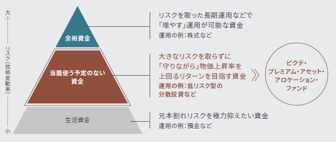 graph-image